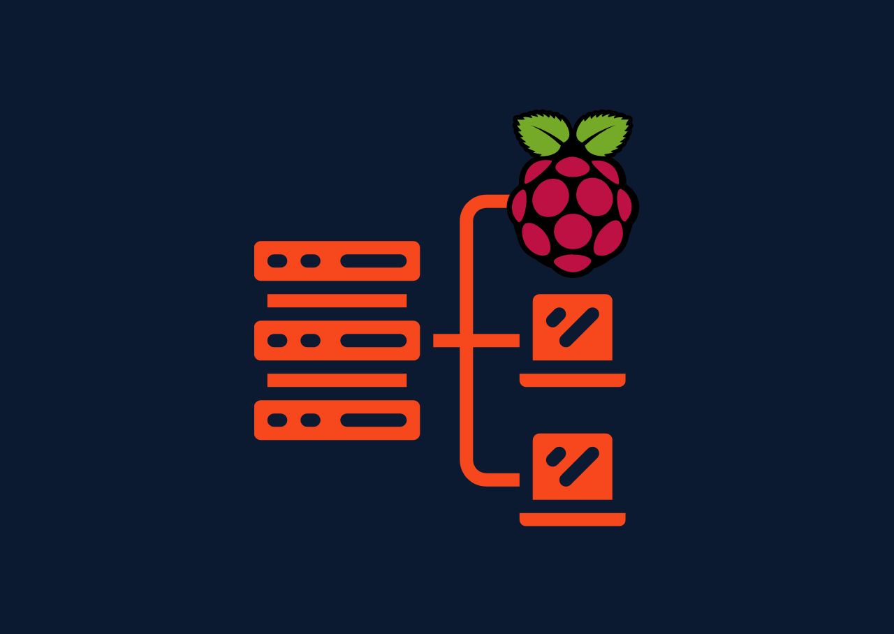 Raspberry Pi Pentest Dropbox